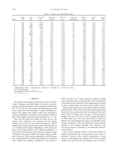Fayek & Kyser 2000 uraninite fractionations.pdf - Queen's University