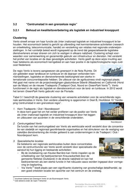 Ruimtelijke Structuurvisie 2005-2015, Gemeente Venlo