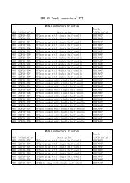 ODU VS Touch connectors' P/N - Elimec