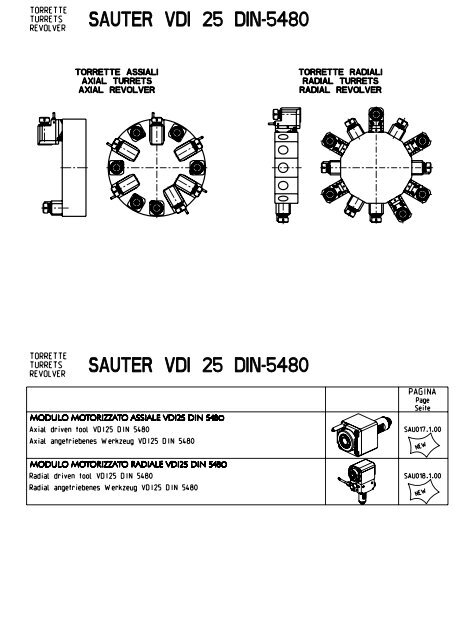 SAUTER VDI 25 DIN-5480
