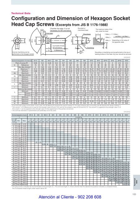 COUPLINGS