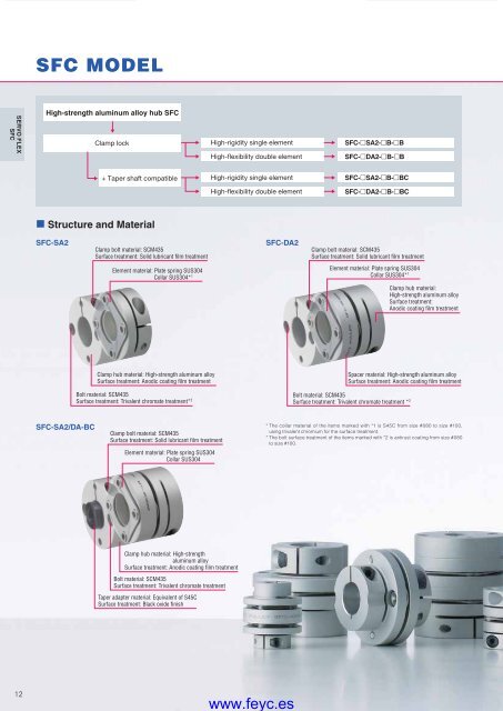 COUPLINGS