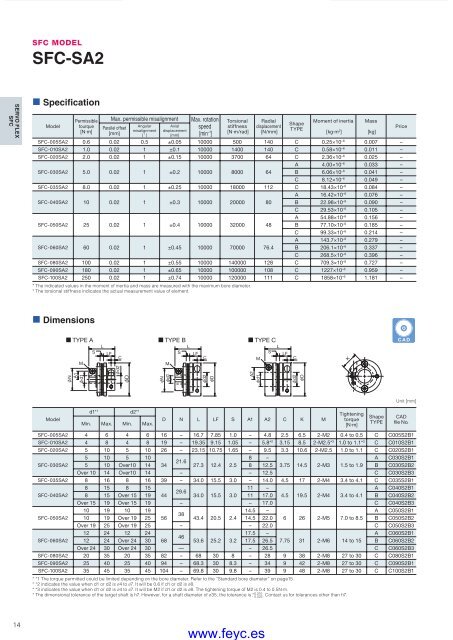 COUPLINGS