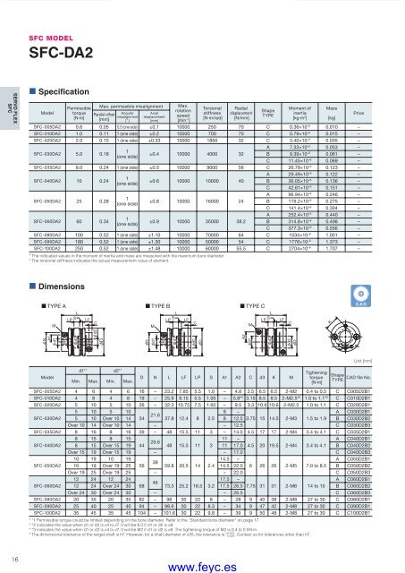 COUPLINGS