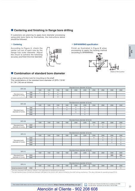 COUPLINGS