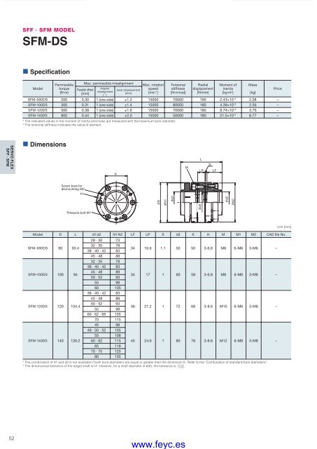 COUPLINGS