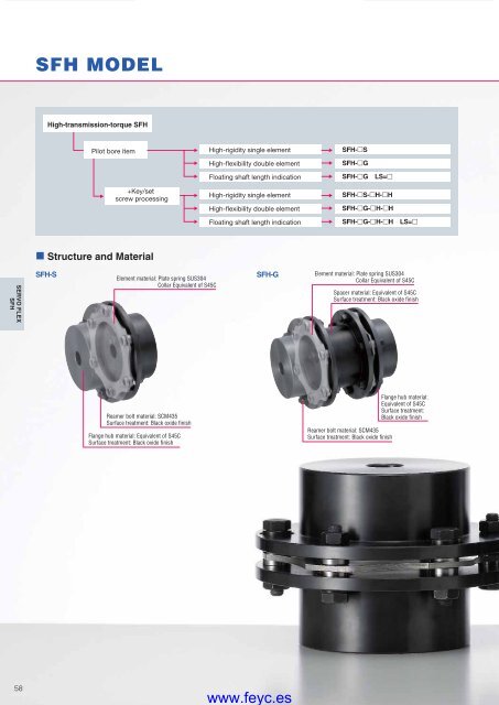 COUPLINGS