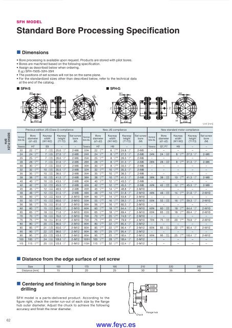 COUPLINGS