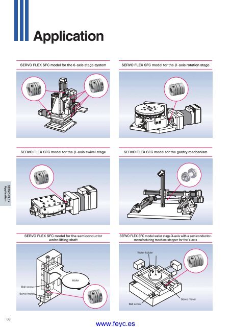 COUPLINGS