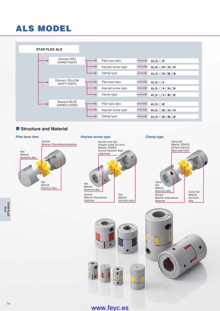 COUPLINGS