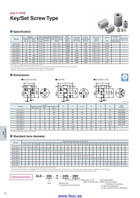 COUPLINGS