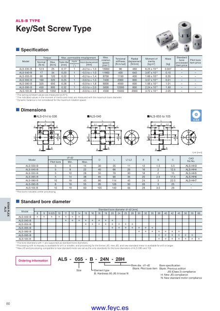 COUPLINGS