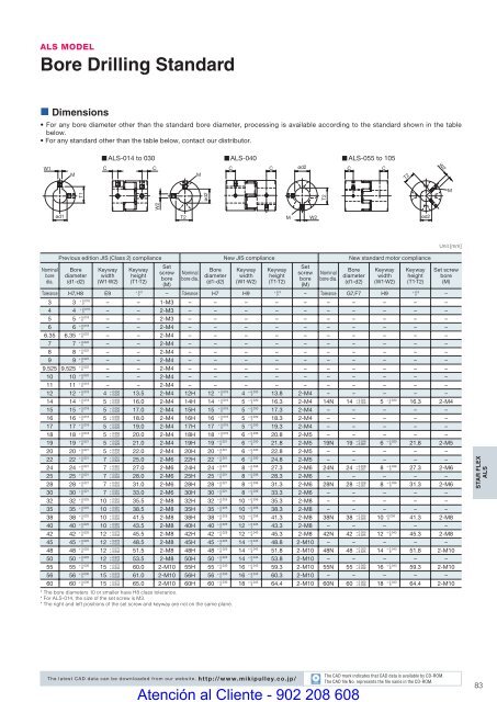 COUPLINGS