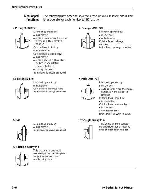 BEST 9K Series Service Manual - Locksmith Security Association of ...