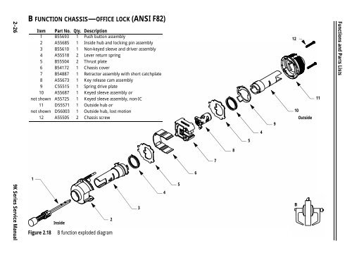 BEST 9K Series Service Manual - Locksmith Security Association of ...