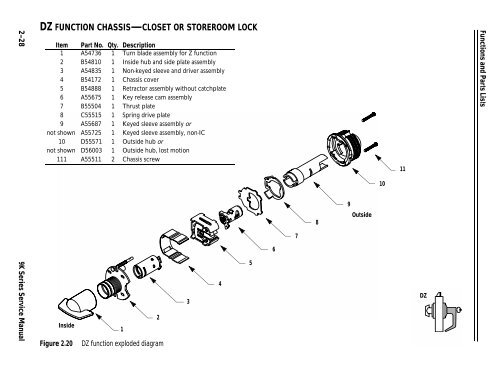 BEST 9K Series Service Manual - Locksmith Security Association of ...