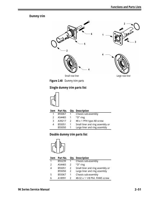 BEST 9K Series Service Manual - Locksmith Security Association of ...