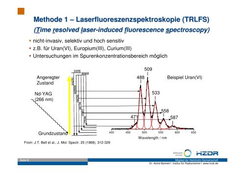 Wechselwirkungen von Actiniden mit BiomolekÃ¼len - GWZ Dresden