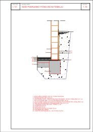 01 YTONG DETALJI ukopan zid na temelju