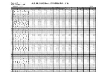 時計 偽物9月 | 3大 時計