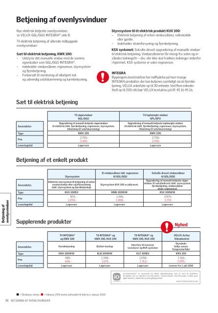 Prisliste 2010 - Velux