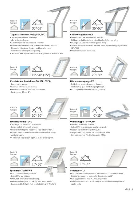 Prisliste 2010 - Velux