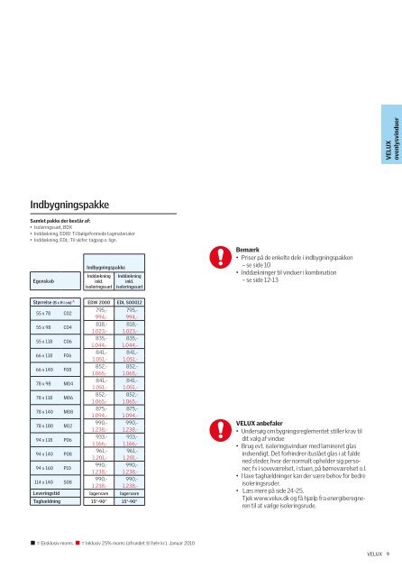 Prisliste 2010 - Velux