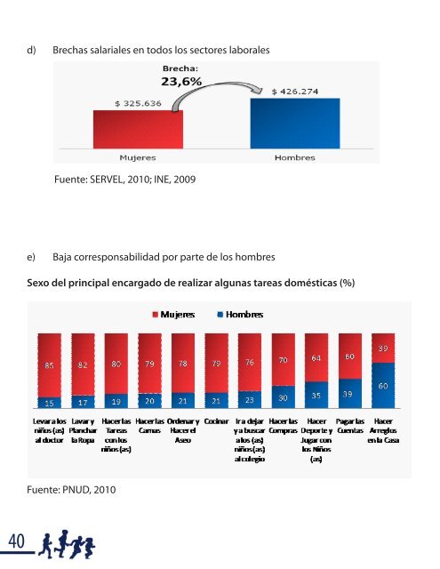 la-convencion-sobre-los-derechos-del-ninio-politicas-sociales-y-enfoque-de-genero