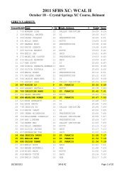 2011 SFHS XC: WCAL II - Saint Francis High School