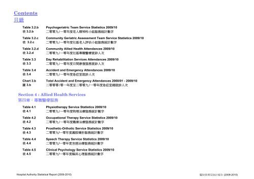 Hospital Authority Statistical Report 2009 - 2010 - é«é¢ç®¡çå±