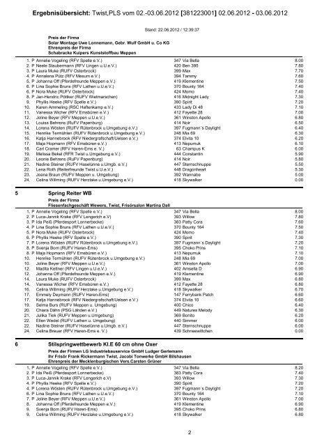 Crystal Reports - prlist1.RPT