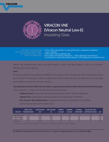 VIRACON VNE (Viracon Neutral Low-E) Insulating Glass