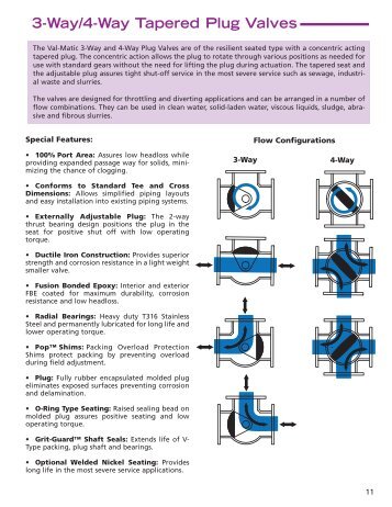 Cam-Centric 3-way & 4-way Plug Valves - RM Headlee