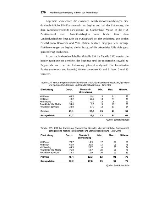 2. KRANKENHAUSVERSORGUNG IN FORM VON ...