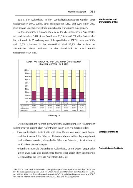 2. KRANKENHAUSVERSORGUNG IN FORM VON ...