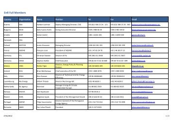 EnR Contact List 24-5-12.xlsx - European Energy Network