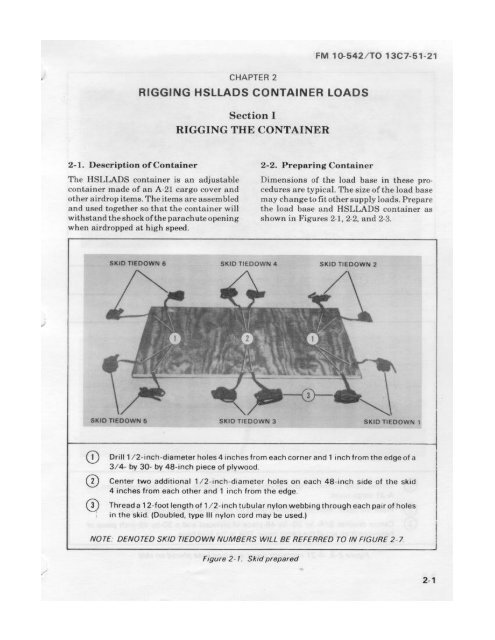 Hs Loading Types CHAPTER 2 FIIGGING HSLLADS CONTAINER LOADS