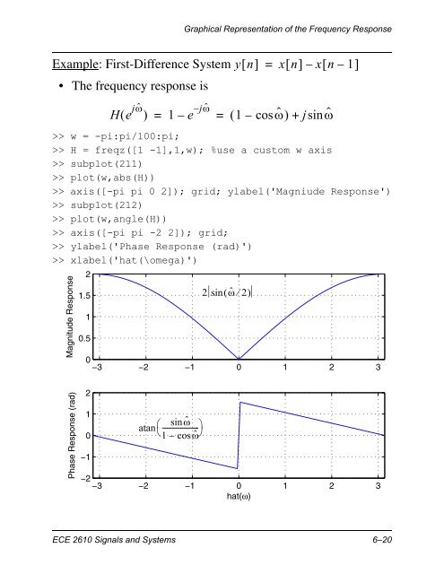 Frequency Response of FIR Filters