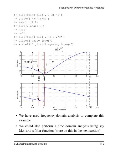 Frequency Response of FIR Filters