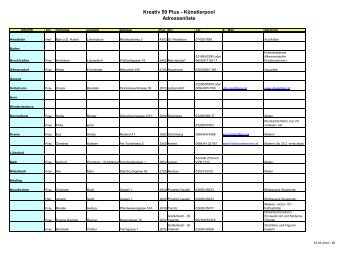 Kreativ 50 Plus - Künstlerpool Adressenliste