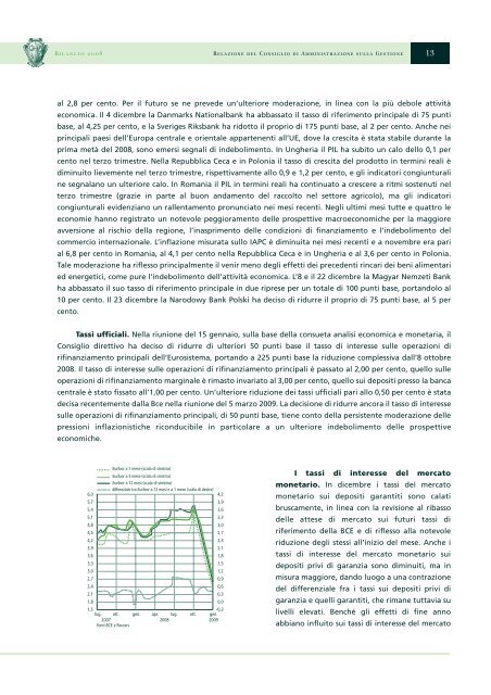 BILANCIO - Cassa di Risparmio di San Miniato