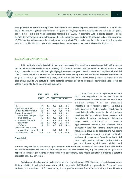 BILANCIO - Cassa di Risparmio di San Miniato