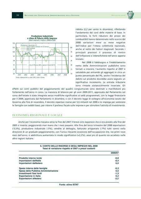 BILANCIO - Cassa di Risparmio di San Miniato