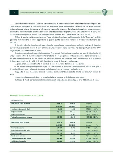 BILANCIO - Cassa di Risparmio di San Miniato