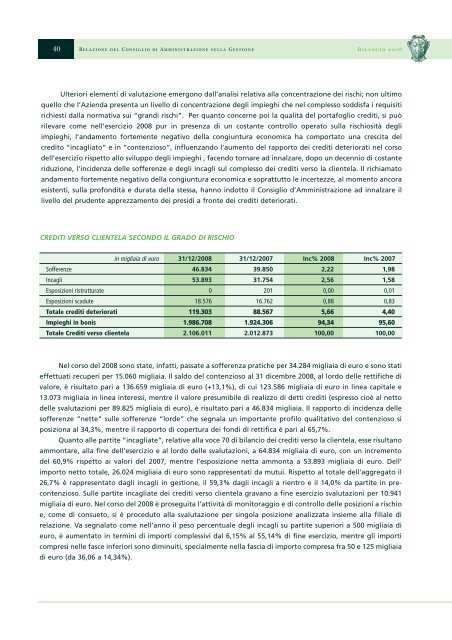 BILANCIO - Cassa di Risparmio di San Miniato