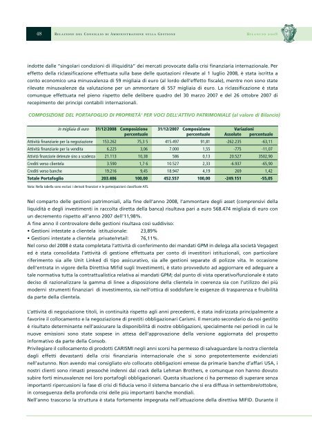 BILANCIO - Cassa di Risparmio di San Miniato