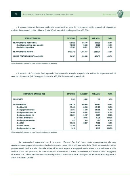 BILANCIO - Cassa di Risparmio di San Miniato