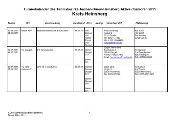 Kreis Heinsberg - Tennisbezirk AC DN HS