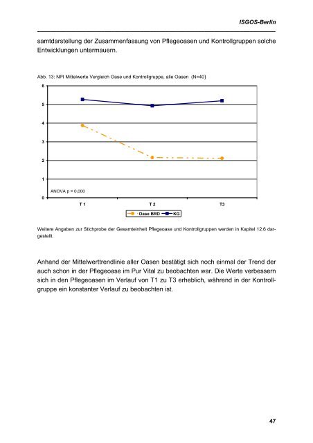 Wissenschaftliche Begleitung hier - PUR VITAL