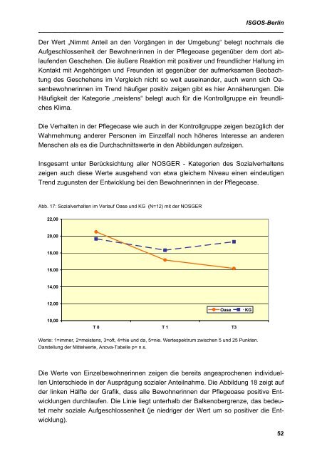 Wissenschaftliche Begleitung hier - PUR VITAL